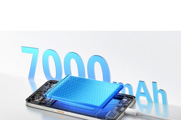 Realme P4 5g battery